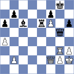 Korobov - Gadzhiev (chess.com INT, 2025)