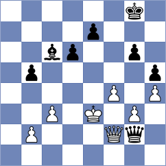 Sharapov - Goryachkina (chess.com INT, 2025)