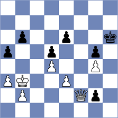 Girsh - Mendes Aaron Reeve (chess.com INT, 2025)