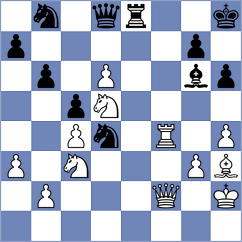 Havanecz - Petesch (chess.com INT, 2021)