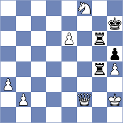 Perea Blanco - Cruz Gonzalez (Madrid, 2016)