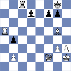 Hernandez Diaz - Zaichenko (chess.com INT, 2024)