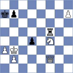 Seo - Alvarado (chess.com INT, 2024)
