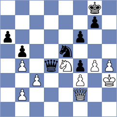 Levine - Jocev (chess.com INT, 2023)