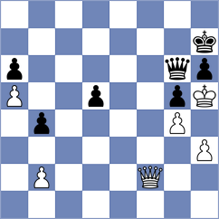 Filgueira - Gomez Aguirre (chess.com INT, 2023)