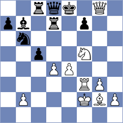 Klekowski - Suvorov (Chess.com INT, 2020)