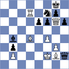 Gritsenko - Yaniuk (chess.com INT, 2024)