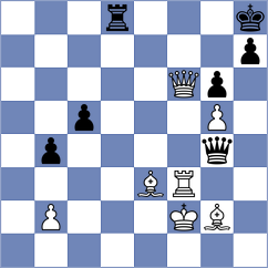 Anand - Bruessow (Mureck, 2019)
