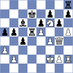 Hrescak - February (chess.com INT, 2025)