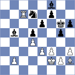 Kozusek - Trichkov (Chess.com INT, 2021)