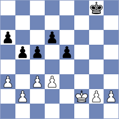 Vetokhin - Seo (Chess.com INT, 2020)