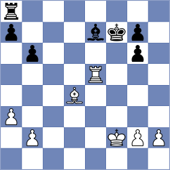 Perunovic - Bartel (Chennai IND, 2022)