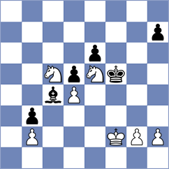 Virag - Wu (Vienna AUT, 2023)