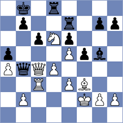 Herman - Rustemov (chess.com INT, 2024)