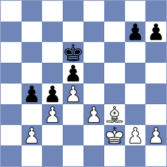Prydun - Aung (Chess.com INT, 2020)