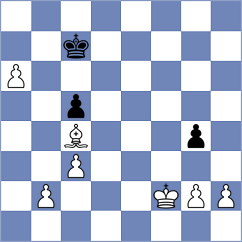 Ghorbani - Kakoee (Chess.com INT, 2021)