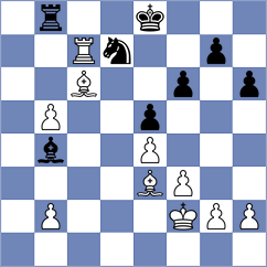 Klukin - Kayis (chess.com INT, 2023)