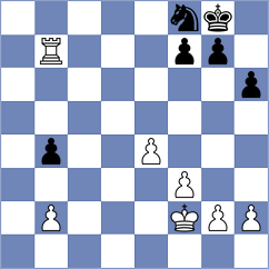 Plotkin - Gandolfi (Toronto CAN, 2022)