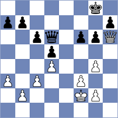 Pap - Gonzalez Garcia (Budapest HUN, 2025)