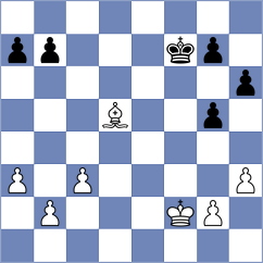 Kiefer - Wahner (Playchess.com INT, 2020)