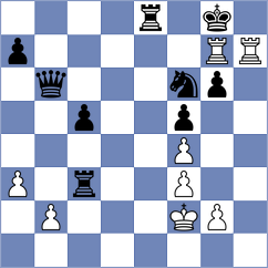 Iljin - Abramov (Cheliabinsk, 2020)