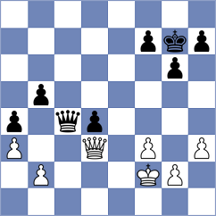 Chekletsov - Cvetkovic (Paracin, 2016)