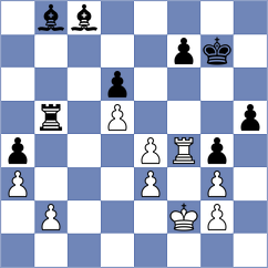 Yagupov - Cordoba Roa (chess.com INT, 2024)