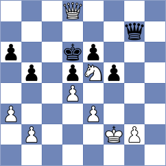 Eskina - Yurukova (FIDE Online Arena INT, 2024)