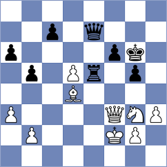 Arabidze - Alvarez Perez (chess.com INT, 2025)