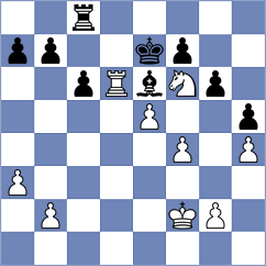 Craps - De Wit (Ghent, 1994)
