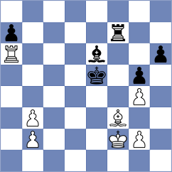 Nimmy - Maiorov (chess.com INT, 2025)