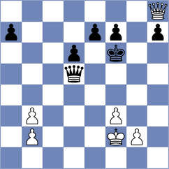 Shukhman - Vedant (chess.com INT, 2025)