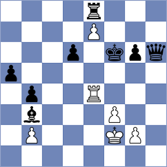 Ozdemir - Rego (chess.com INT, 2023)