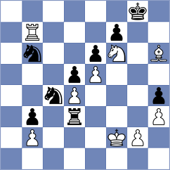 Le Tuan Minh - Rychkov (chess.com INT, 2025)