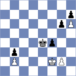 Luong - Shuvalova (Chess.com INT, 2021)