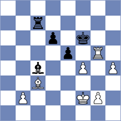 Shahade - Langner (Chess.com INT, 2021)