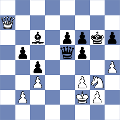Balabayeva - Tiwari (Chess.com INT, 2021)