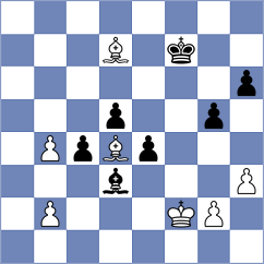 Sorensen - Melikhov (chess.com INT, 2025)