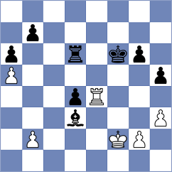 Filev - Klukin (chess.com INT, 2025)