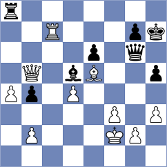 Suleimen - Bogdanov (chess.com INT, 2024)