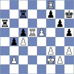 Martinez Duany - Rodriguez Garcia (Havana CUB, 2024)