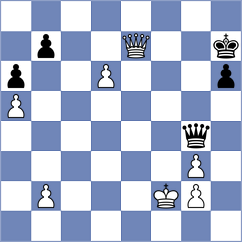 Lin - Argandona Riveiro (chess.com INT, 2023)