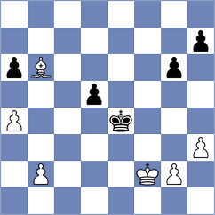 Yeletsky - Fier (chess.com INT, 2025)