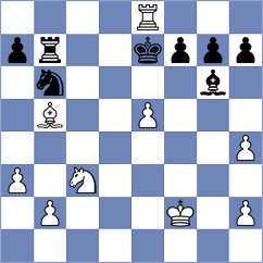 Gattass - Queiroz (Itapetininga, 2012)