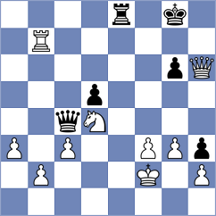 Osmonbekov - Kosakowski (chess.com INT, 2023)