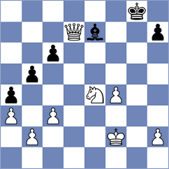 Toroptseva - Bustelo (chess.com INT, 2025)