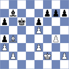 Mizzi - Kharmunova (chess.com INT, 2024)