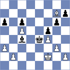 Sanjay Narayanan P S - Rihterovic (Pozarevac SRB, 2025)