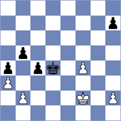 Asadi - Yazdani Gharie Biklar (Chess.com INT, 2021)