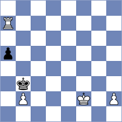 Boshkovski - Spasovski (Skopje MKD, 2023)